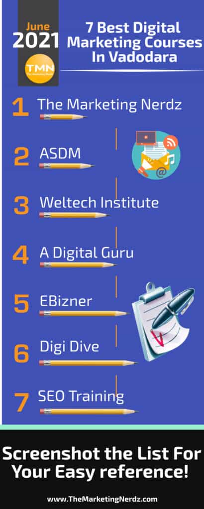 7 Best Digital Marketing Courses in Vadodara List